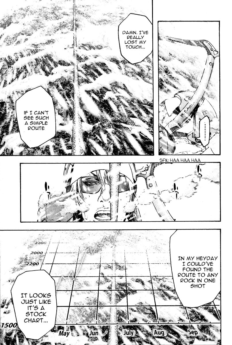 The Climber (Kokou no Hito) Manga Chapter 69 page 16 - Solo Climber's Struggle scene