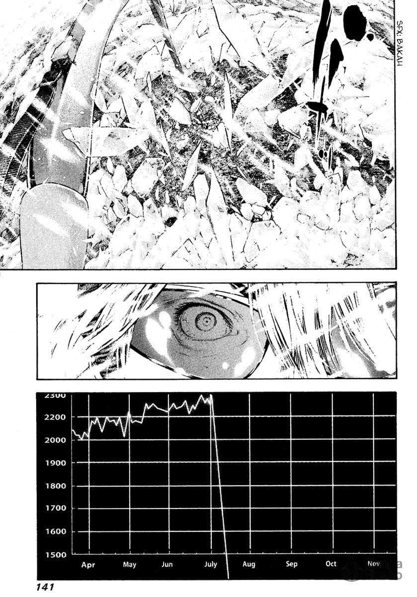 The Climber (Kokou no Hito) Manga Chapter 69 page 18 - Solo Climber's Struggle scene